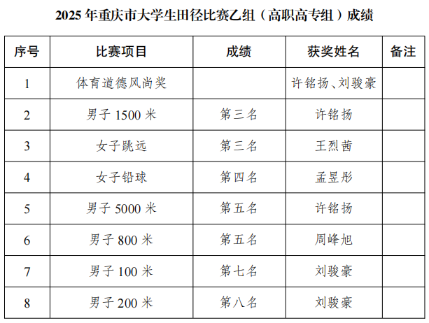 微信图片_20250507152240.png