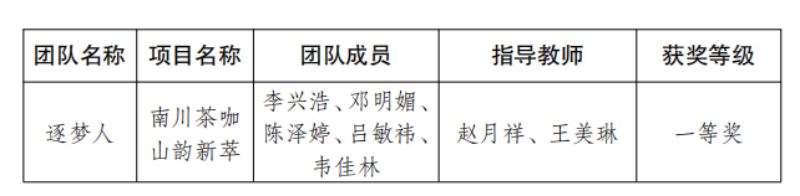 dba254dd400bc2ad114b825c9ba0d62.png